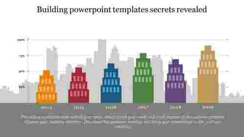 building powerpoint templates-Building powerpoint templates secrets revealed
